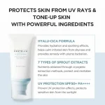 کرم ضدآفتاب سنتلا اسکین 1004