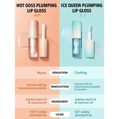 لیپ گلاس حجم دهنده دوتایی شیگلم SHEGLAM مدل Plump Addict Hot & Cold