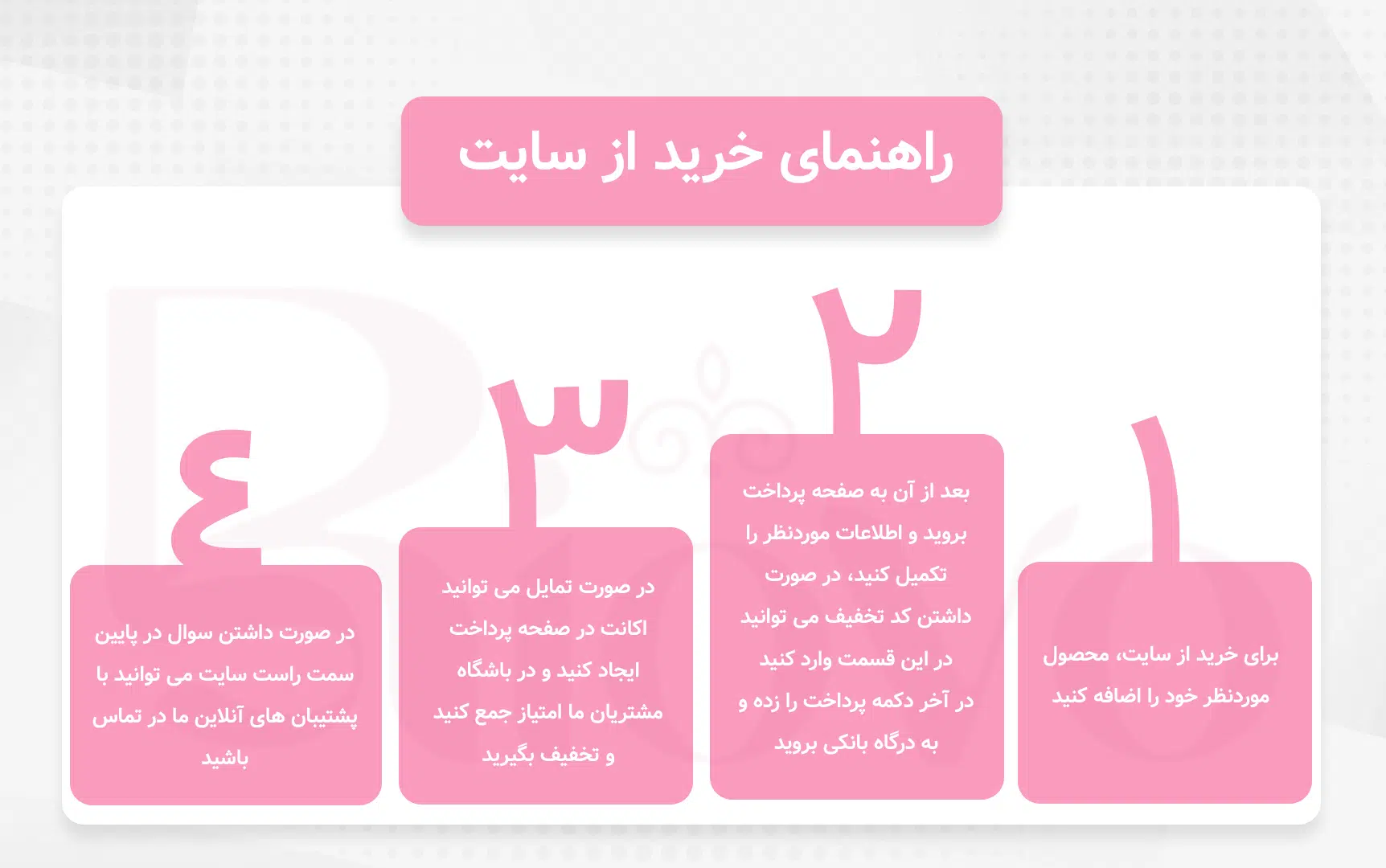 راهنمای سایت