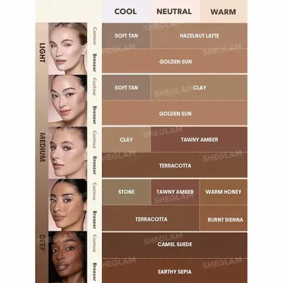 sheglam contour and bronzer